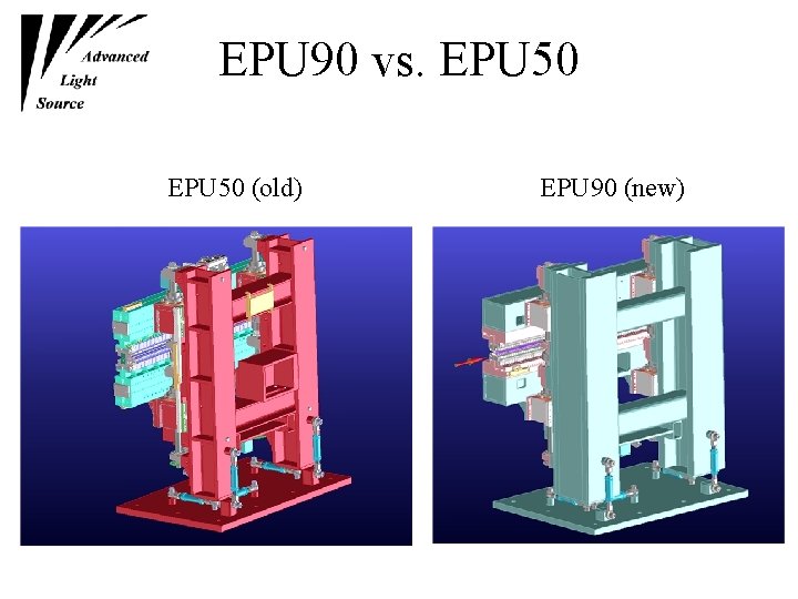 EPU 90 vs. EPU 50 (old) EPU 90 (new) EPU 90 vs. EPU 50 (old) EPU 90 (new)