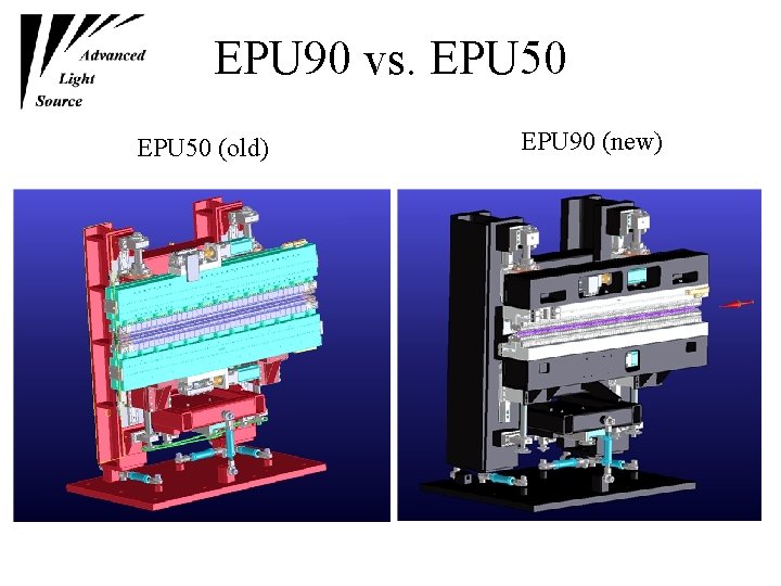 EPU 90 vs. EPU 50 (old) EPU 90 (new) EPU 90 vs. EPU 50 (old) EPU 90 (new)