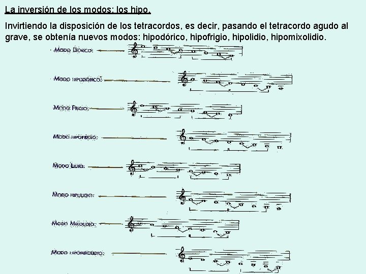 La inversión de los modos: los hipo. Invirtiendo la disposición de los tetracordos, es