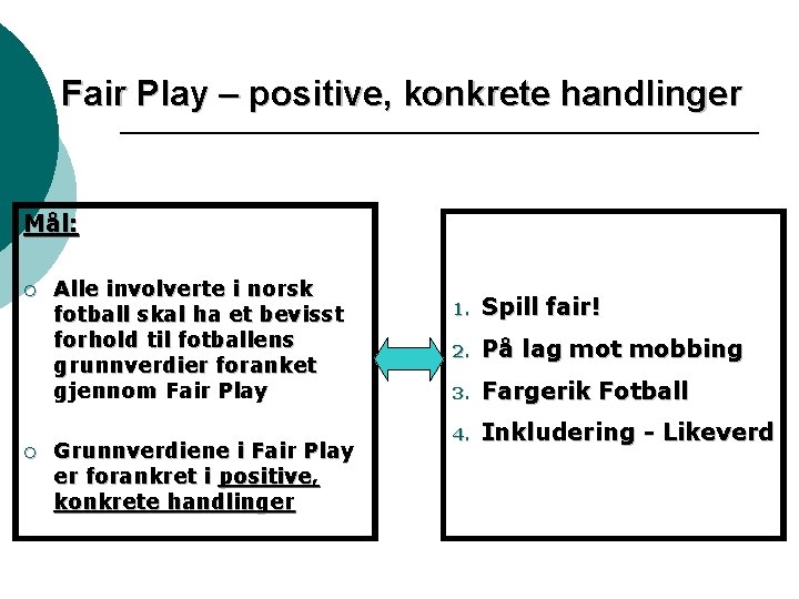 Fair Play – positive, konkrete handlinger Mål: ¡ ¡ Alle involverte i norsk fotball