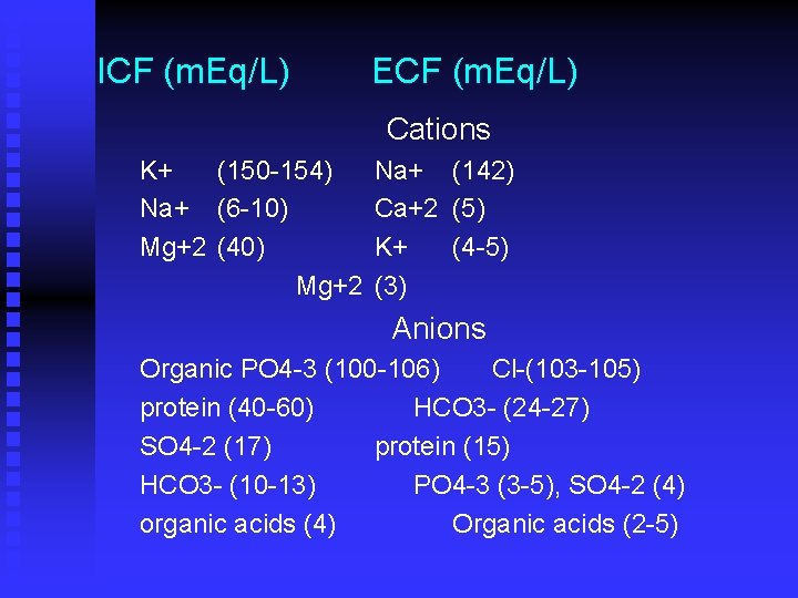 ICF (m. Eq/L) ECF (m. Eq/L) Cations K+ (150 -154) Na+ (142) Na+ (6