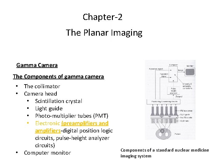 Chapter-2 The Planar Imaging Gamma Camera The Components of gamma camera • The collimator