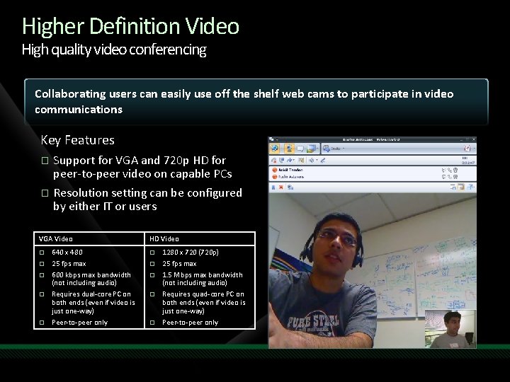 Higher Definition Video High quality video conferencing Collaborating users can easily use off the