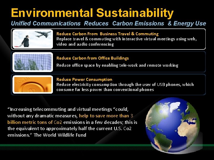 Environmental Sustainability Unified Communications Reduces Carbon Emissions & Energy Use Reduce Carbon From Business
