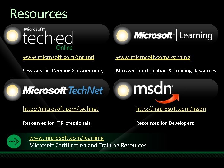 Resources www. microsoft. com/teched www. microsoft. com/learning Sessions On-Demand & Community Microsoft Certification &