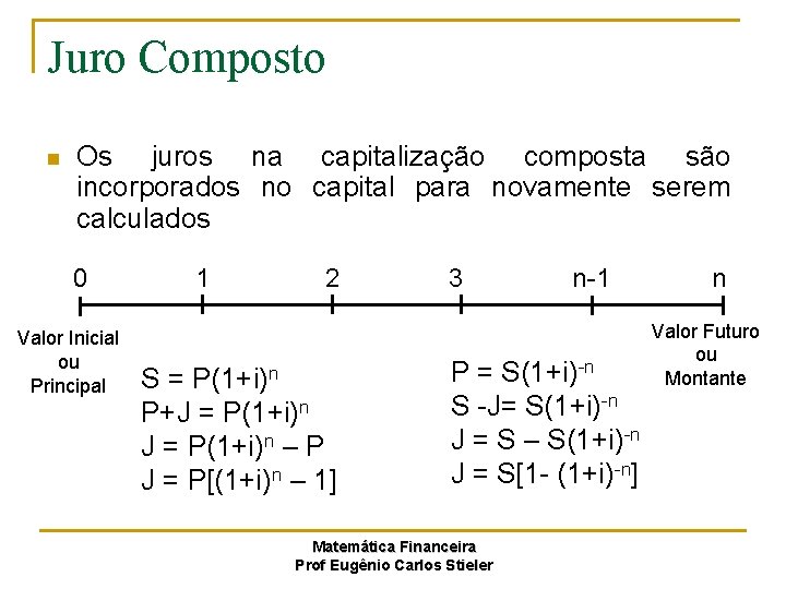 Juro Composto n Os juros na capitalização composta são incorporados no capital para novamente