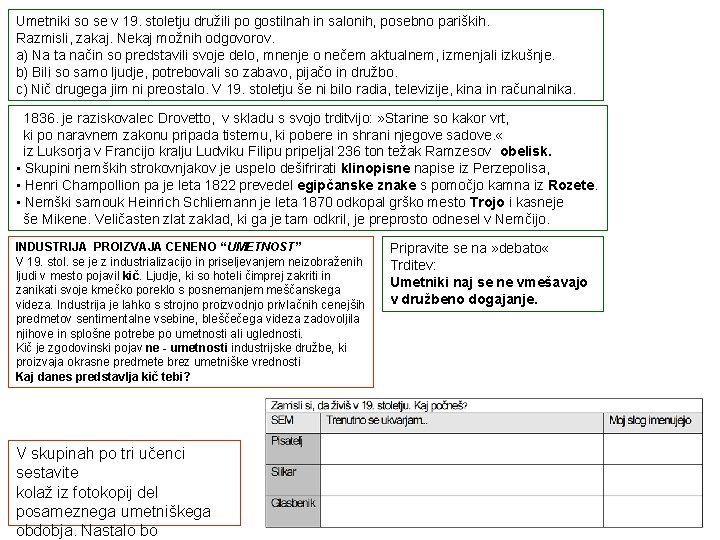 Umetniki so se v 19. stoletju družili po gostilnah in salonih, posebno pariških. Razmisli,