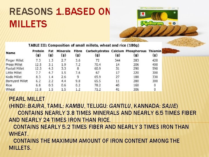 REASONS 1. BASED ON MILLETS PEARL MILLET (HINDI: BAJRA, TAMIL: KAMBU, TELUGU: GANTILU, KANNADA: