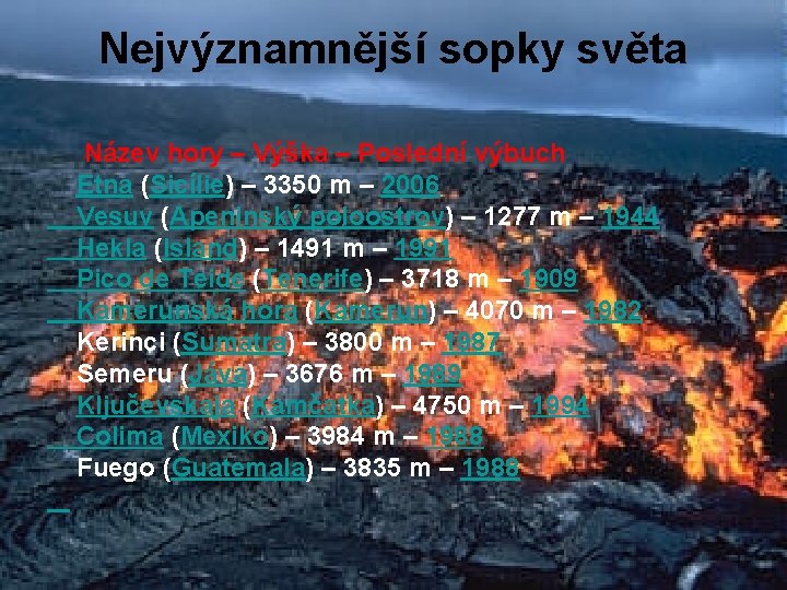 Nejvýznamnější sopky světa Název hory – Výška – Poslední výbuch Etna (Sicílie) – 3350