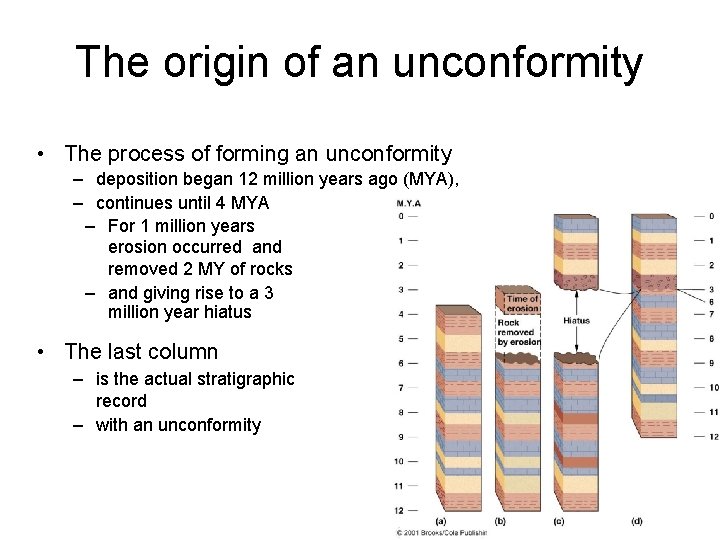 The origin of an unconformity • The process of forming an unconformity – deposition