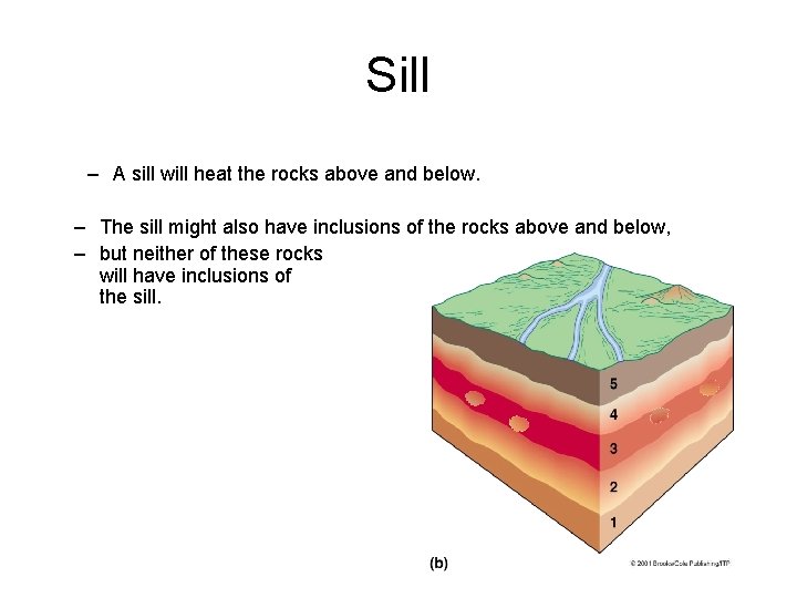 Sill – A sill will heat the rocks above and below. – The sill