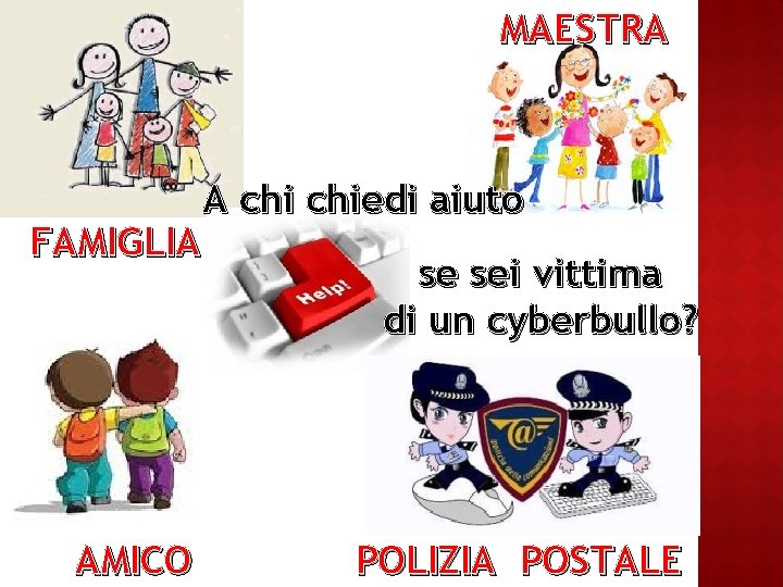 MAESTRA FAMIGLIA AMICO A chiedi aiuto se sei vittima di un cyberbullo? POLIZIA POSTALE