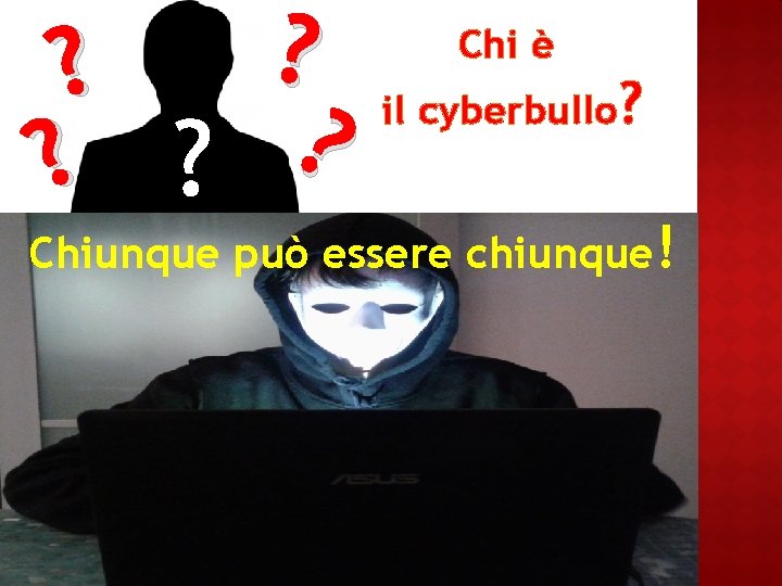 ? ? ? Chi è il cyberbullo? Chiunque può essere chiunque! 