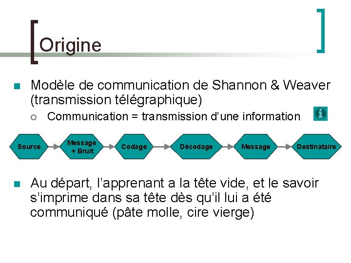 Origine Modèle de communication de Shannon & Weaver (transmission télégraphique) Source Communication = transmission