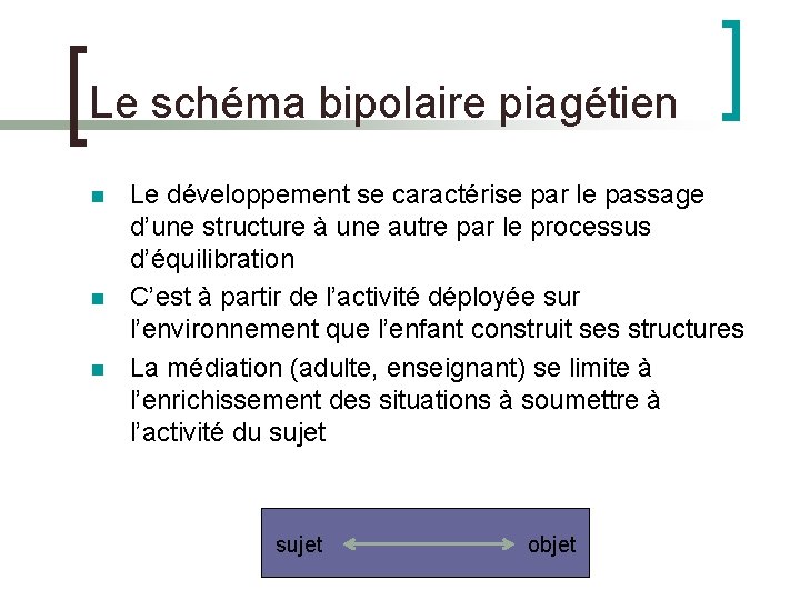 Le schéma bipolaire piagétien Le développement se caractérise par le passage d’une structure à
