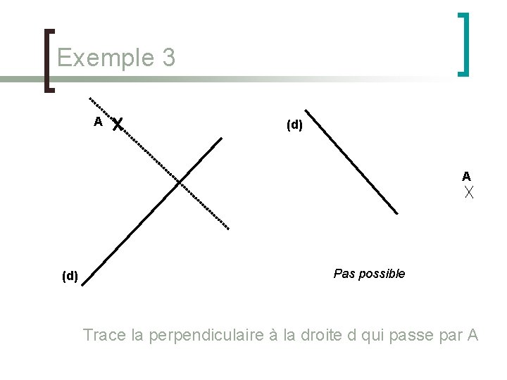 Exemple 3 A (d) Pas possible Trace la perpendiculaire à la droite d qui