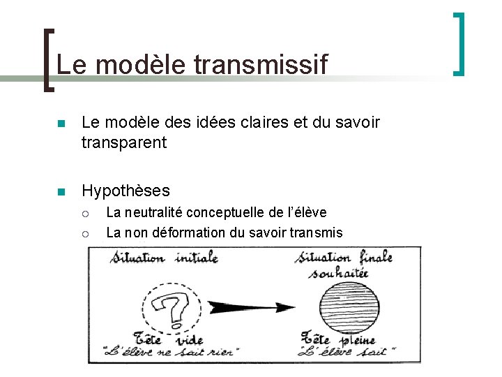 Le modèle transmissif Le modèle des idées claires et du savoir transparent Hypothèses La