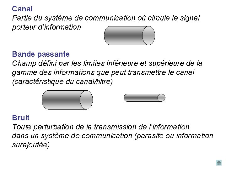 Canal Partie du système de communication où circule le signal porteur d’information Bande passante