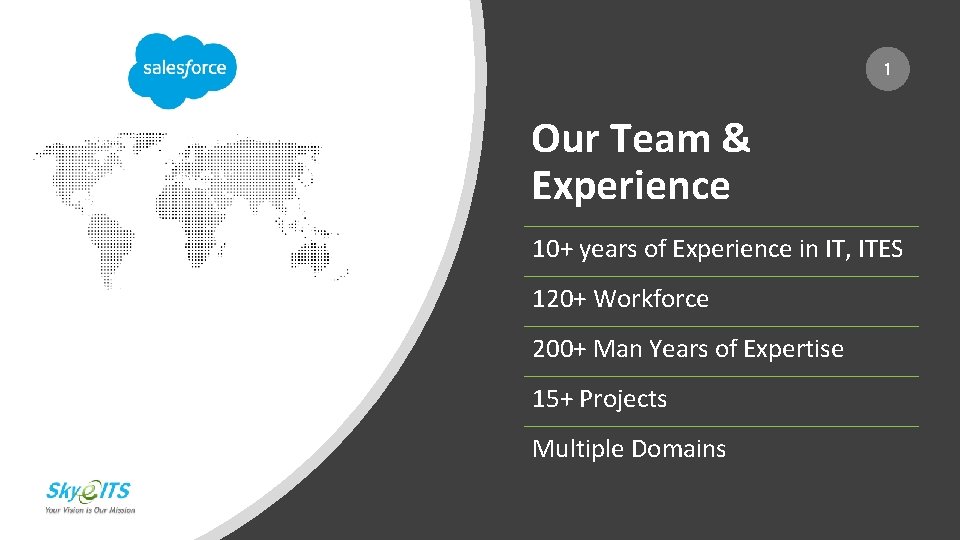 1 Our Team & Experience 10+ years of Experience in IT, ITES 120+ Workforce