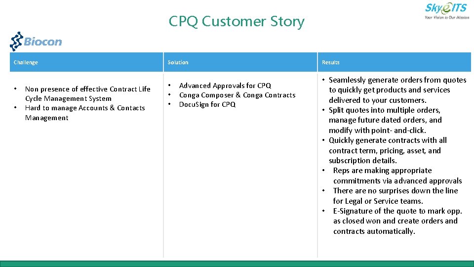 CPQ Customer Story Challenge • • Non presence of effective Contract Life Cycle Management