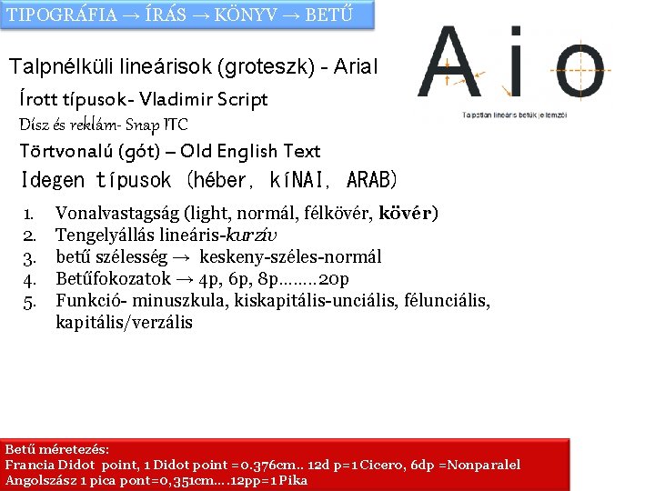 TIPOGRÁFIA → ÍRÁS → KÖNYV → BETŰ Talpnélküli lineárisok (groteszk) - Arial Írott típusok-