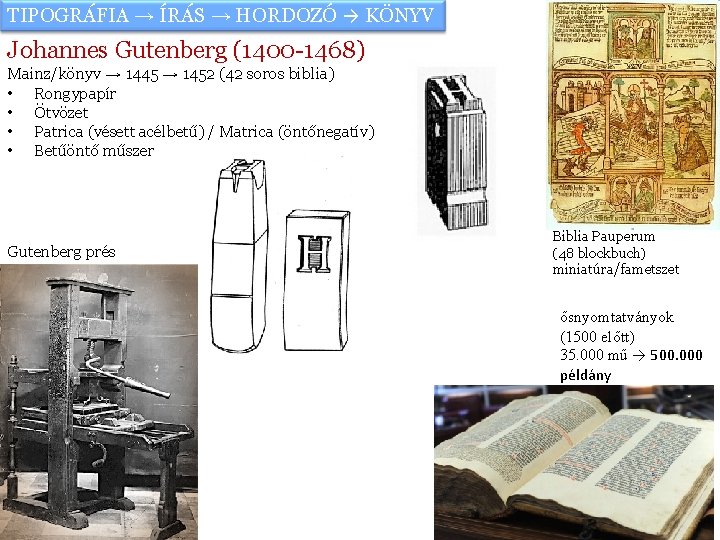 TIPOGRÁFIA → ÍRÁS → HORDOZÓ → KÖNYV Johannes Gutenberg (1400 -1468) Mainz/könyv → 1445