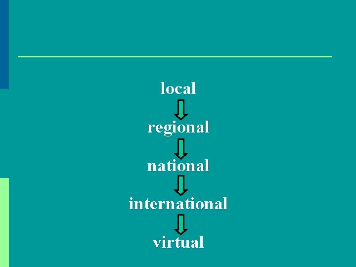 local regional national international virtual 