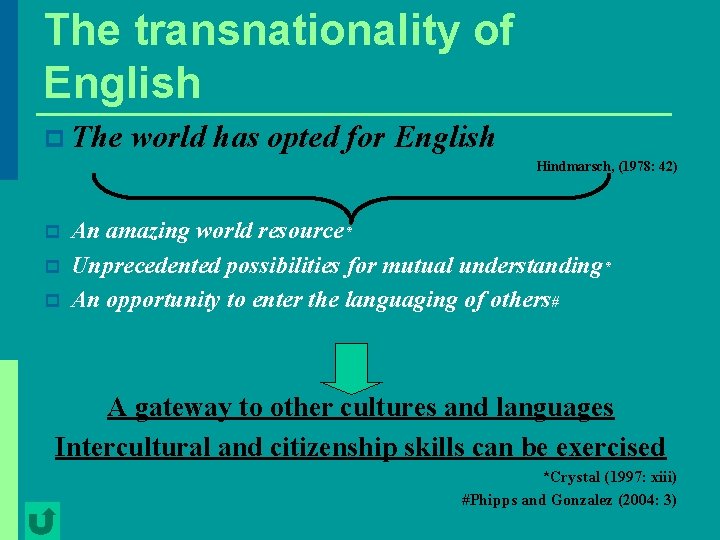 The transnationality of English p The world has opted for English Hindmarsch, (1978: 42) The transnationality of English p The world has opted for English Hindmarsch, (1978: 42)
