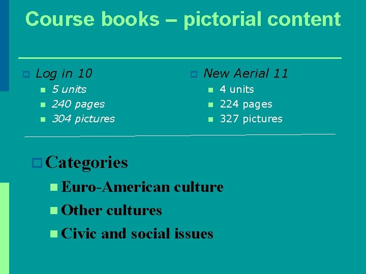 Course books – pictorial content p Log in 10 n n n 5 units Course books – pictorial content p Log in 10 n n n 5 units