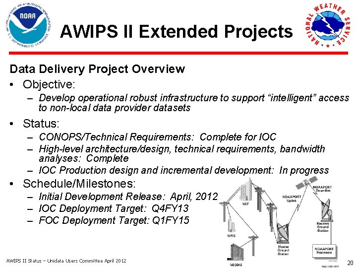 AWIPS II Extended Projects Data Delivery Project Overview • Objective: – Develop operational robust