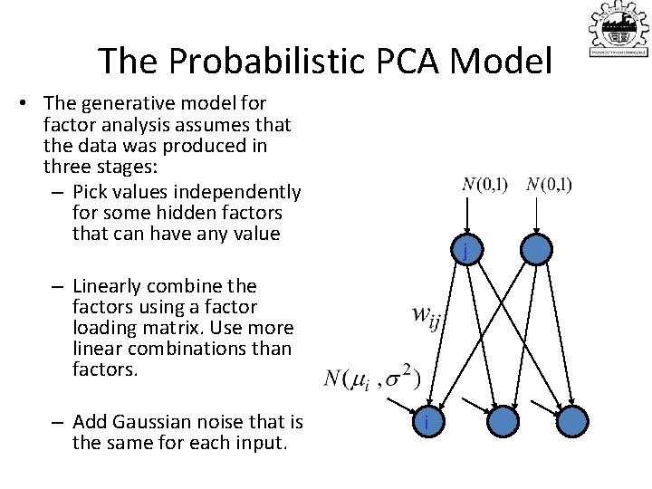 The Probabilistic PCA Model • The generative model for factor analysis assumes that the