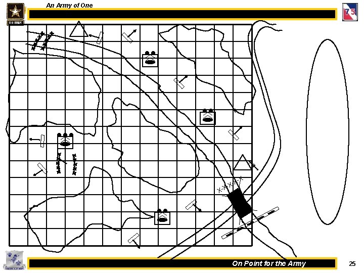 An Army of One -X X-X -X X- On Point for the Army 25