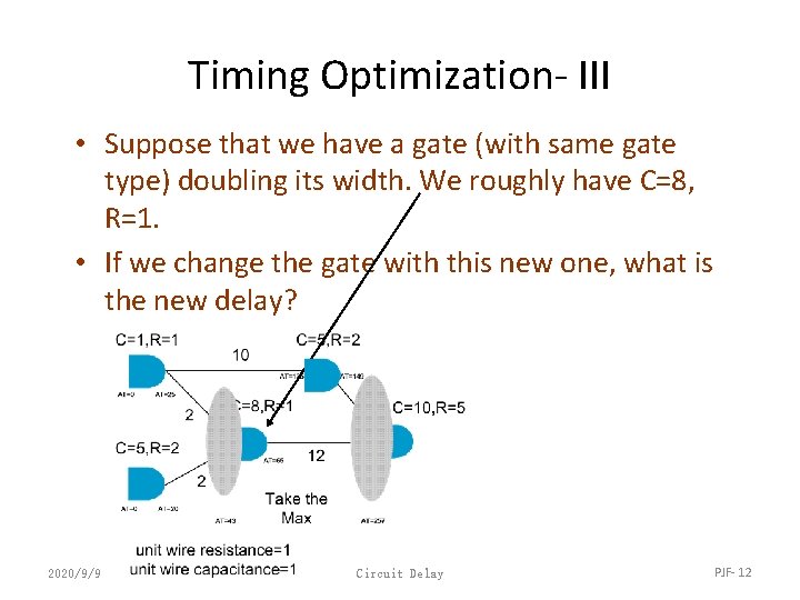 Timing Optimization- III • Suppose that we have a gate (with same gate type)