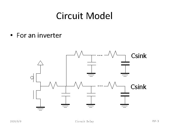 Circuit Model • For an inverter 2020/9/9 Circuit Delay … Csink PJF- 3 