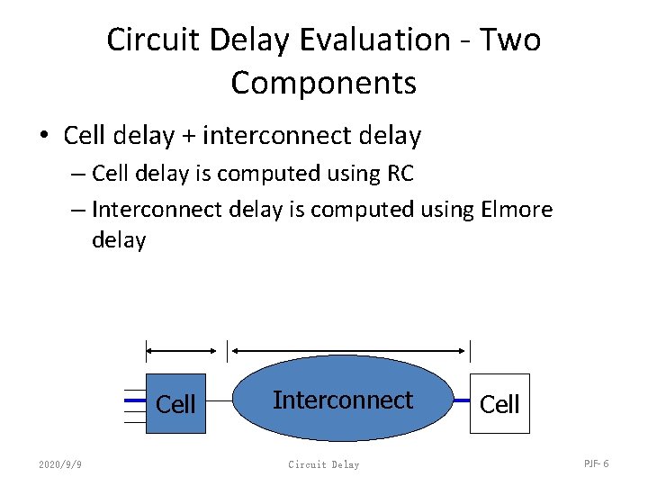 Circuit Delay Evaluation - Two Components • Cell delay + interconnect delay – Cell