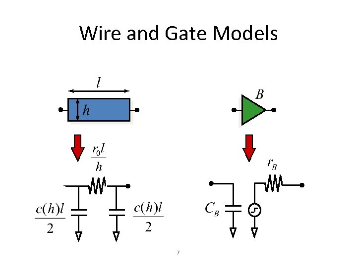 Wire and Gate Models 7 