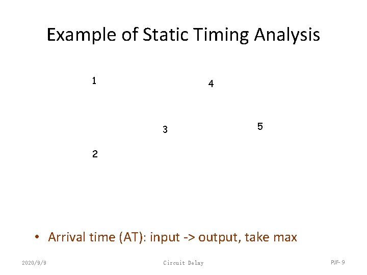 Example of Static Timing Analysis 1 4 3 5 2 • Arrival time (AT):