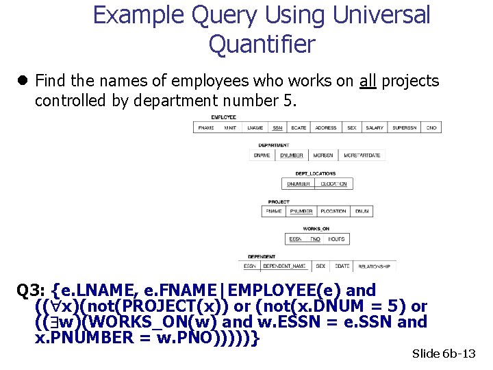 Example Query Using Universal Quantifier l Find the names of employees who works on