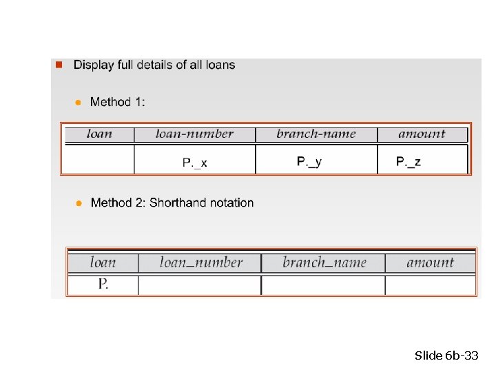 Slide 6 b-33 