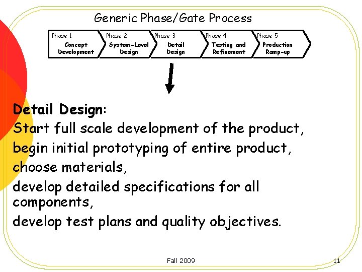 Generic Phase/Gate Process Phase 1 Concept Development Phase 2 System-Level Design Phase 3 Detail