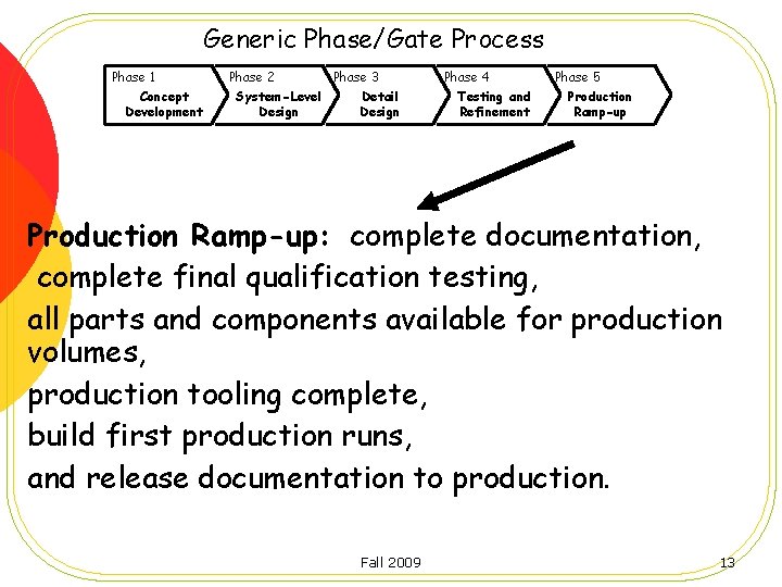 Generic Phase/Gate Process Phase 1 Concept Development Phase 2 System-Level Design Phase 3 Detail