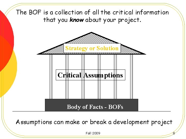 The BOF is a collection of all the critical information that you know about