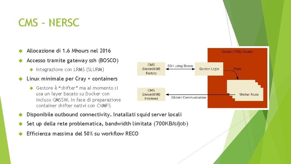 CMS - NERSC Allocazione di 1. 6 Mhours nel 2016 Accesso tramite gateway ssh