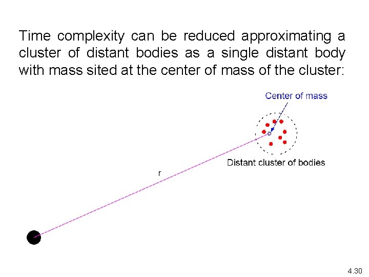 Time complexity can be reduced approximating a cluster of distant bodies as a single