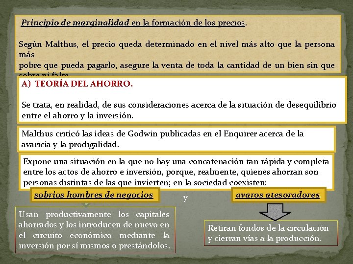 Principio de marginalidad en la formación de los precios. Según Malthus, el precio queda