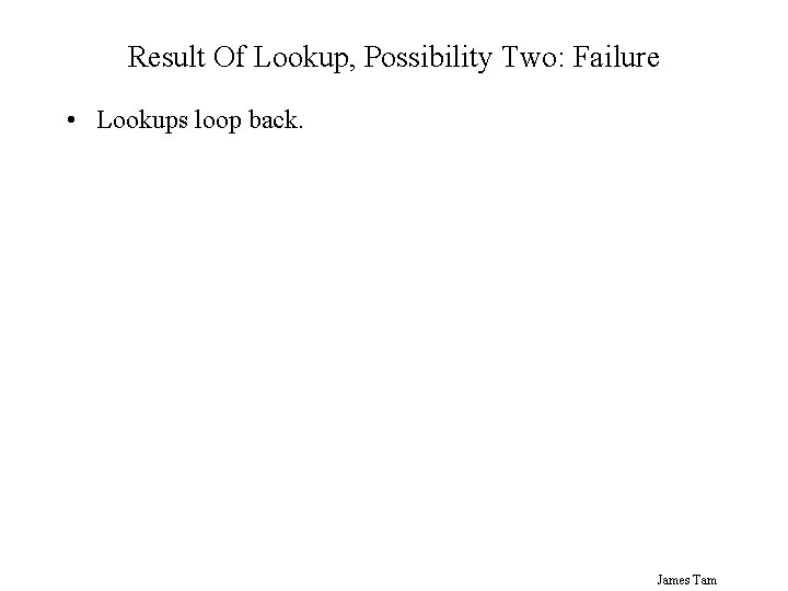 Result Of Lookup, Possibility Two: Failure • Lookups loop back. James Tam 