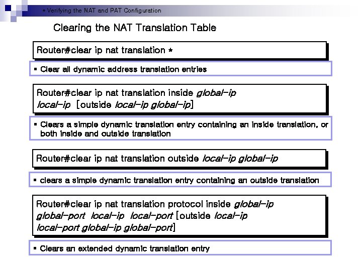 * Verifying the NAT and PAT Configuration Clearing the NAT Translation Table Router#clear ip