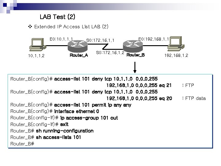 LAB Test (2) v Extended IP Access List LAB (2) E 0: 10. 1.