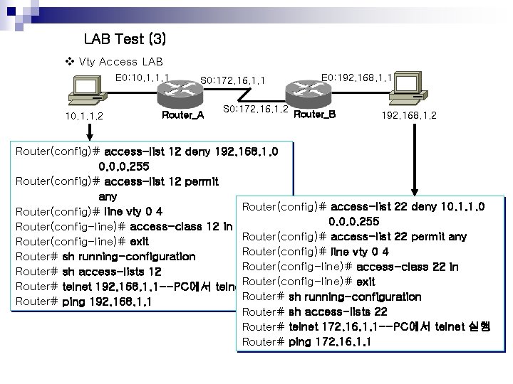 LAB Test (3) v Vty Access LAB E 0: 10. 1. 1. 1 10.