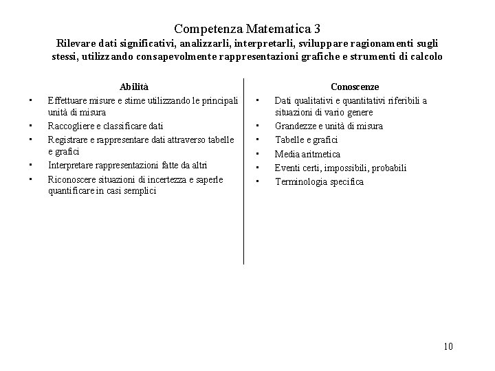 Competenza Matematica 3 Rilevare dati significativi, analizzarli, interpretarli, sviluppare ragionamenti sugli stessi, utilizzando consapevolmente